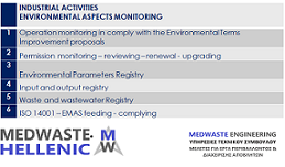 Environmental Aspects Monitoring (09.2022) (5)